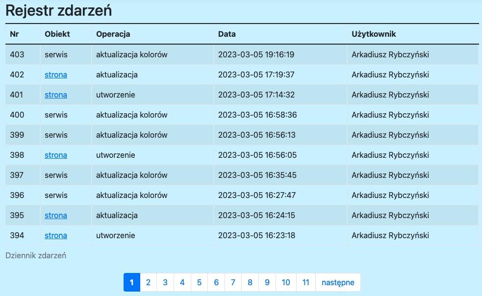 rejestr zdarzeń w systemie