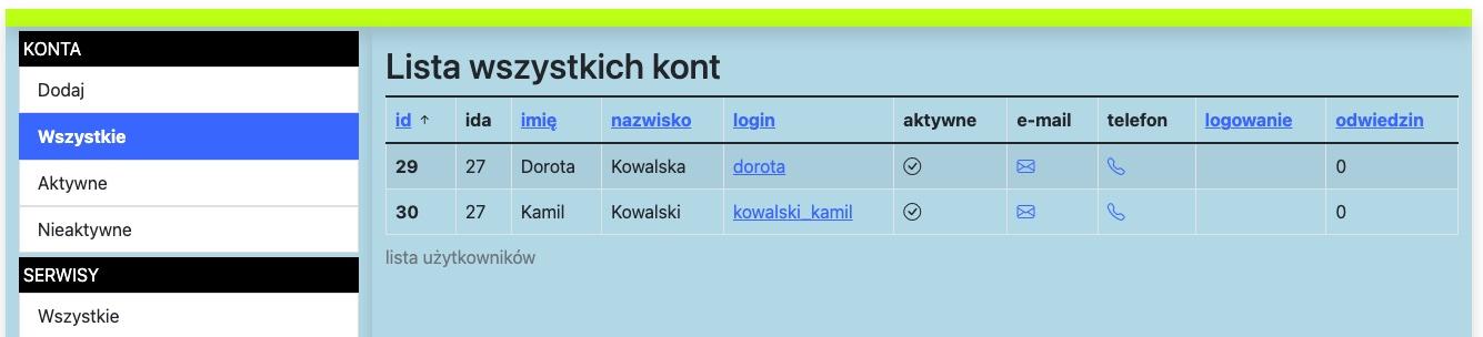 lista kont