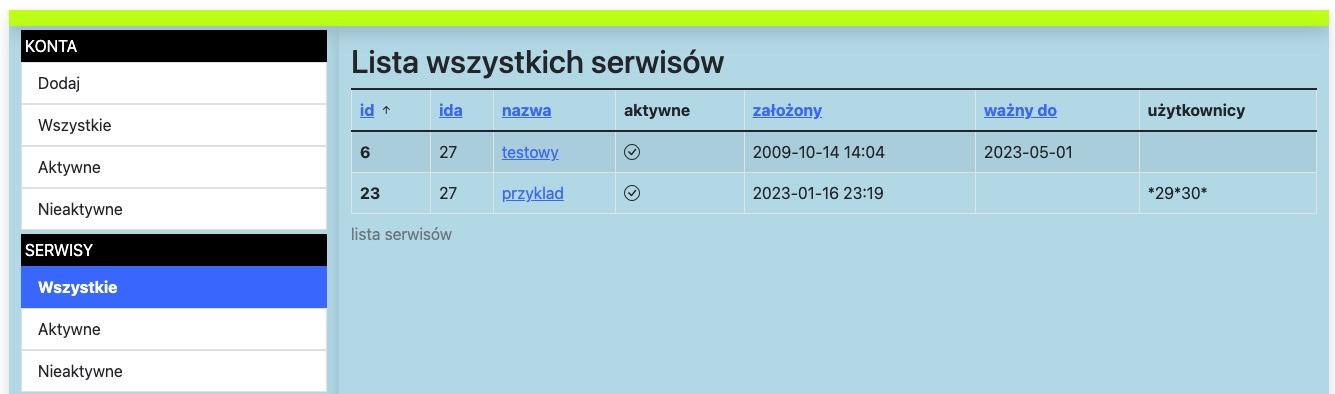 lista serwisów