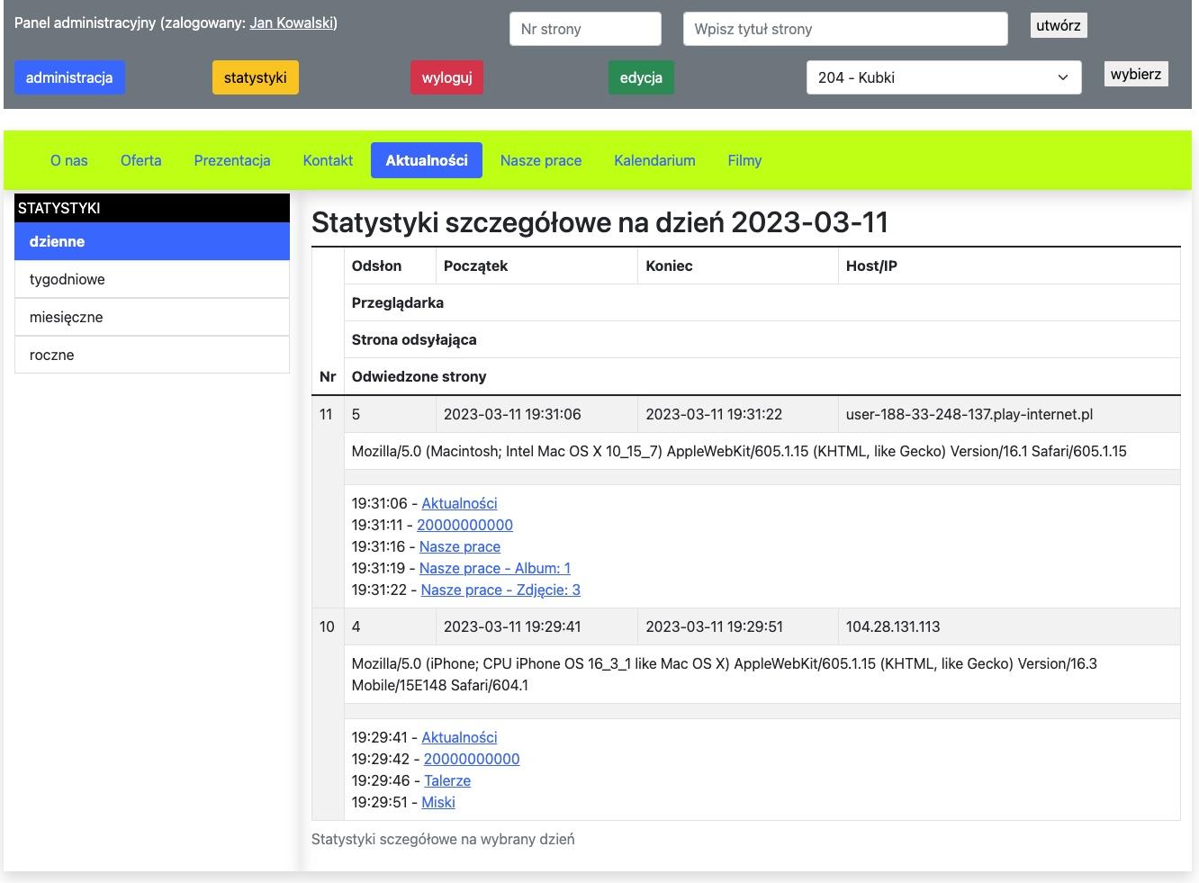dane szczegółowe na temat odwiedzin w serwisie